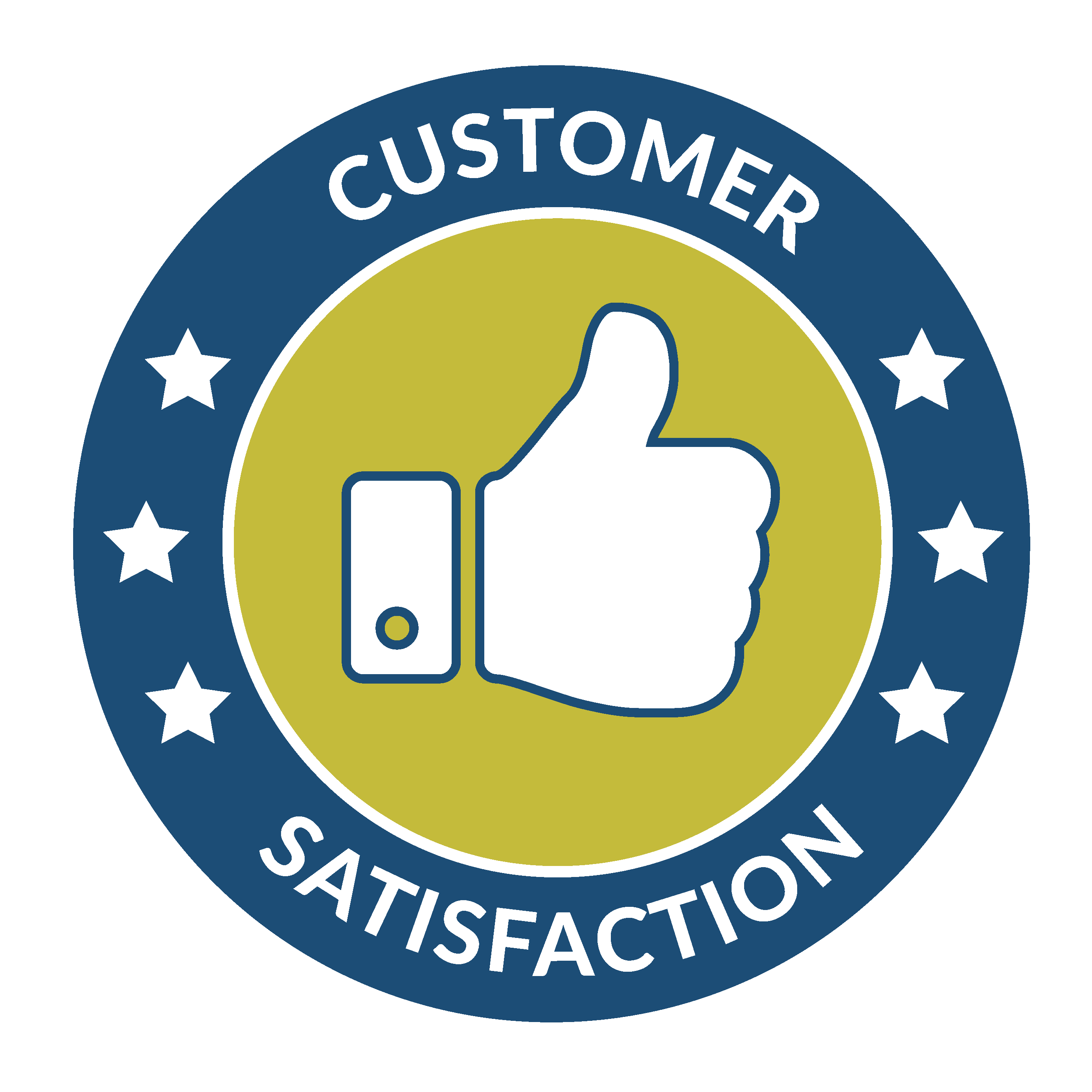Printing Services Customer Satisfaction